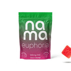 Euphoria Kiwi Raspberry