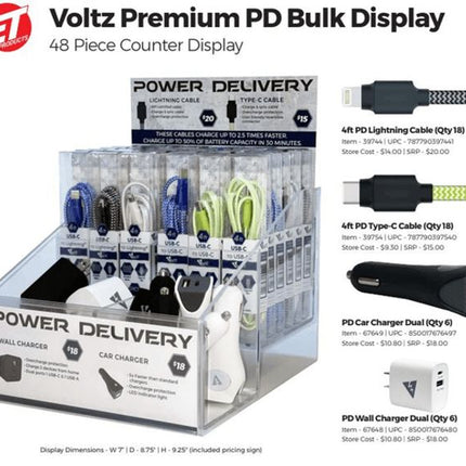 Displays and Shippers (1 ct)