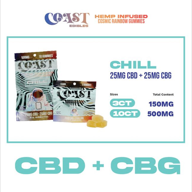 Gummies, 3ct