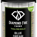 Blue Dream