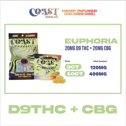 Gummies, 3ct