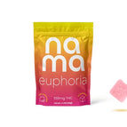 Euphoria Pink Lemonade