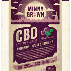 Collection image for: Minny Grown
